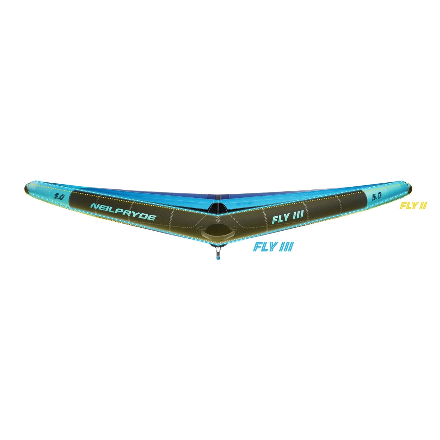 NeilPryde 2025 Fly III v Fly II - Dihedral