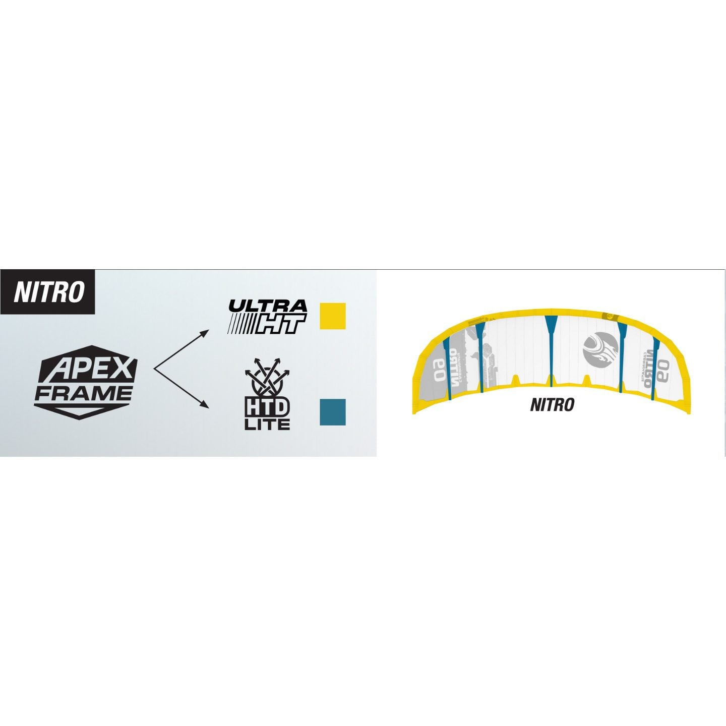 Cabrinha 2023 Kite Apex Frame