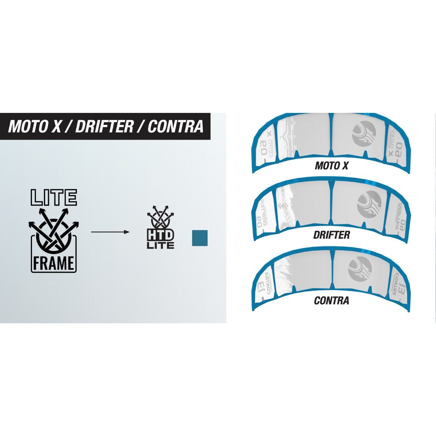 Cabrinha 2023 Kite Lite Frame
