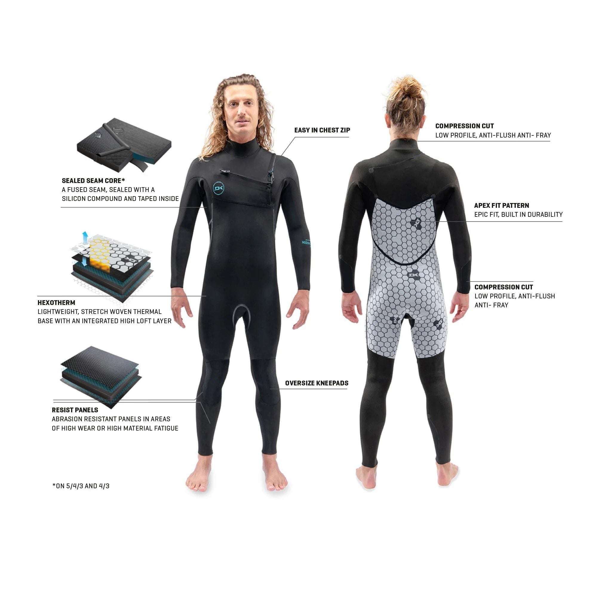 Dakine Mens Mission 654 Full Wetsuit Technical