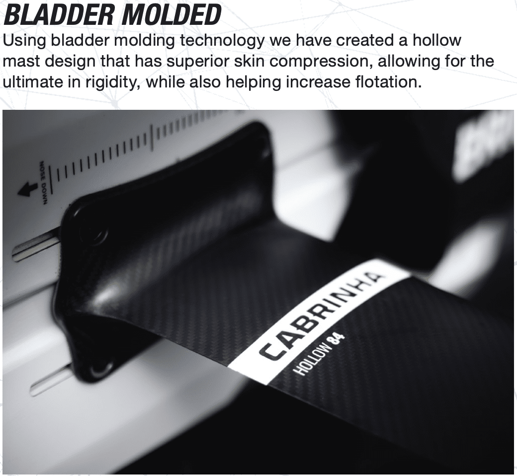 Cabrinha 2023 Foil Bladder Molded