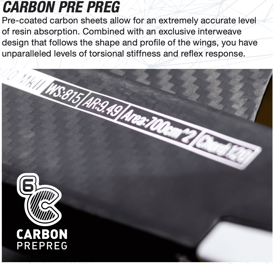 Cabrinha 2023 Foil Carbon Pre Preg