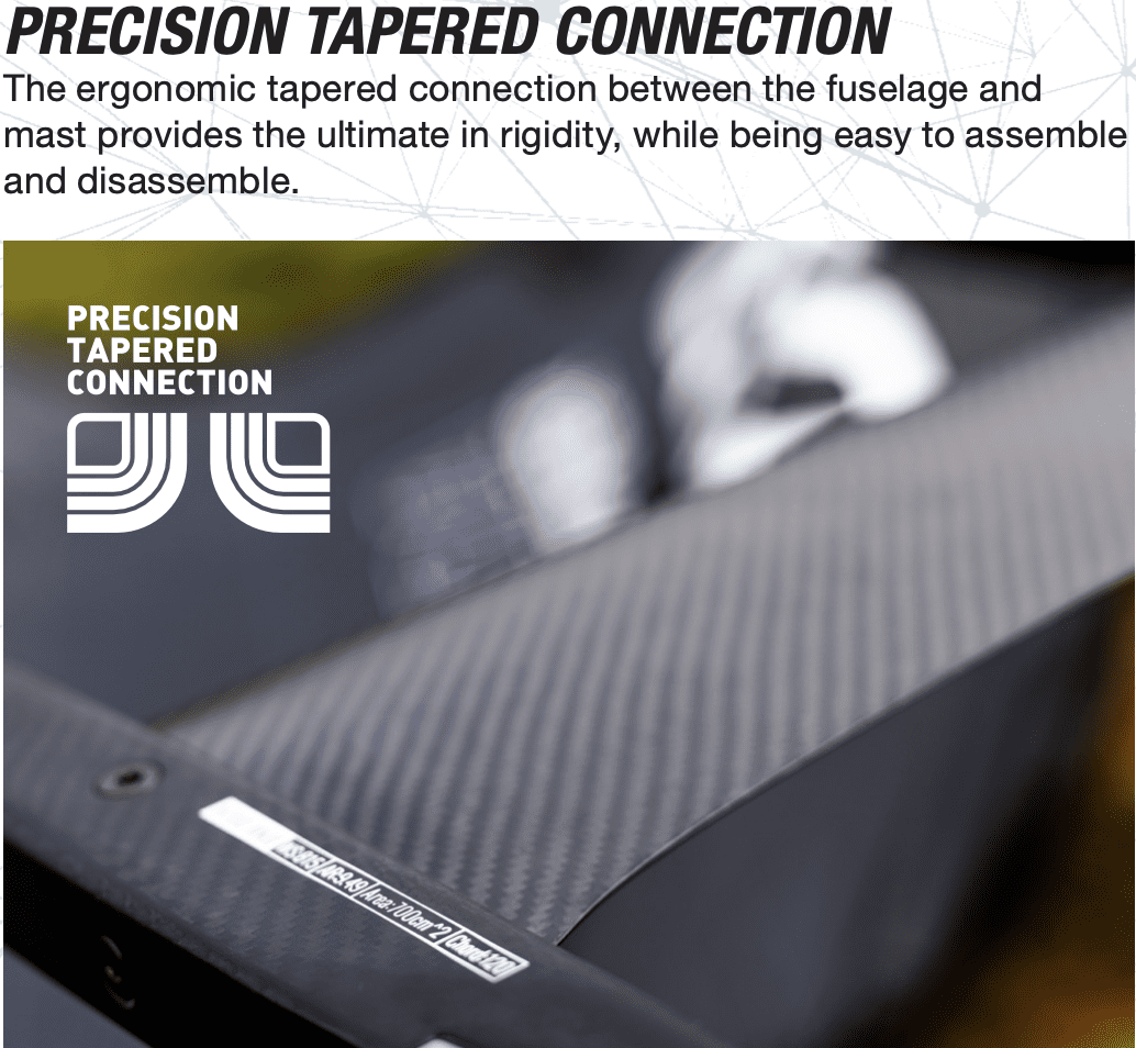 Cabrinha 2023 Foil Precision Tapered Connection