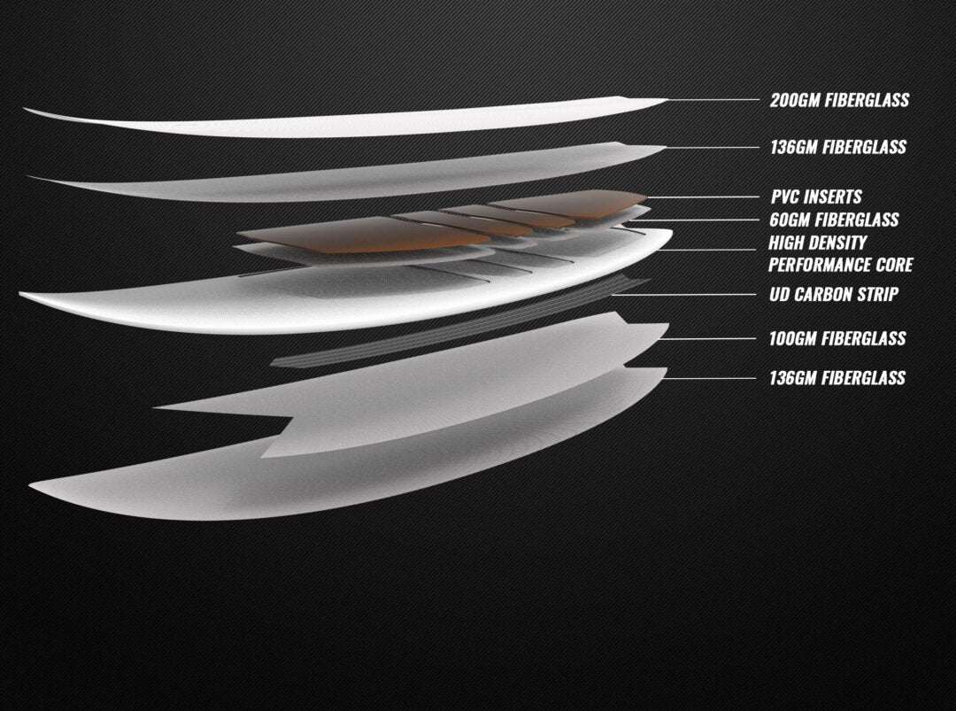 Cabrinha 2023 Surfboard Flare Construction