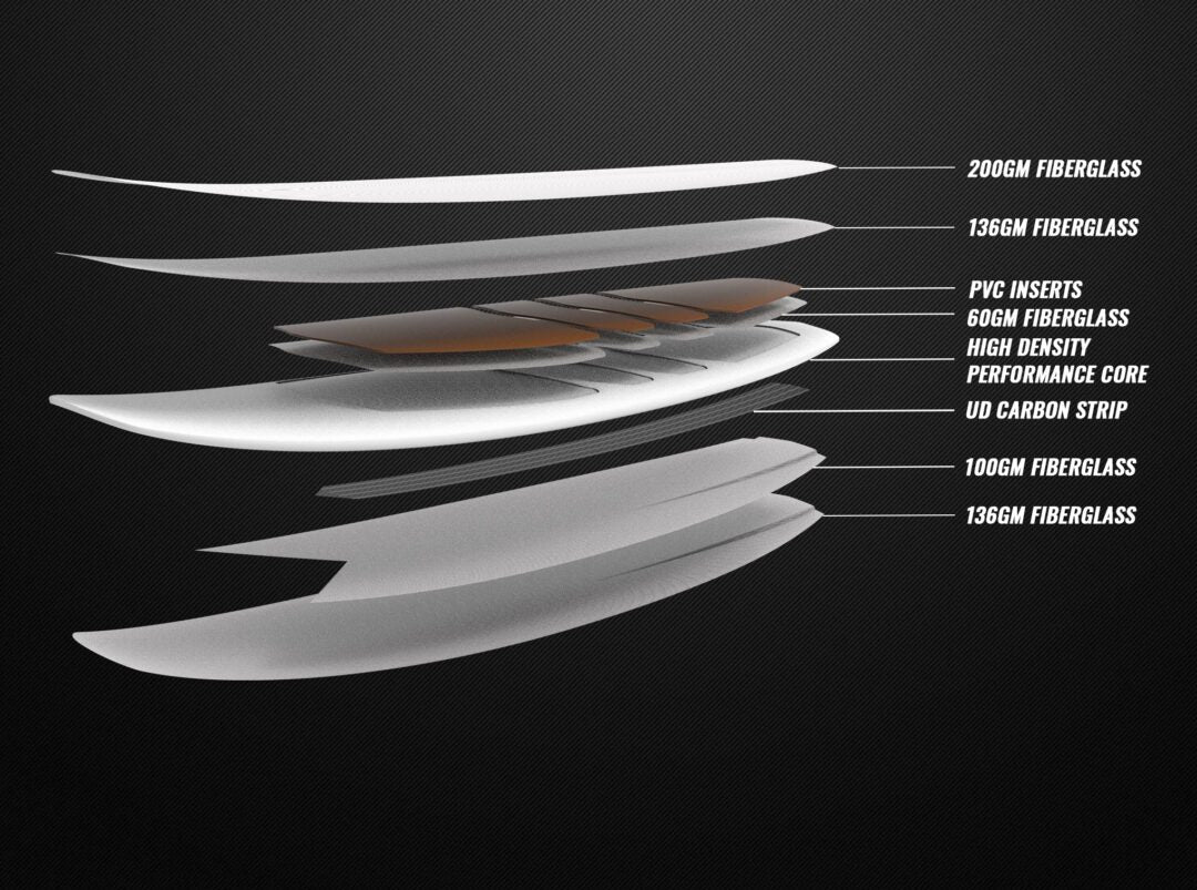 Cabrinha 2023 Surfboard Method Construction
