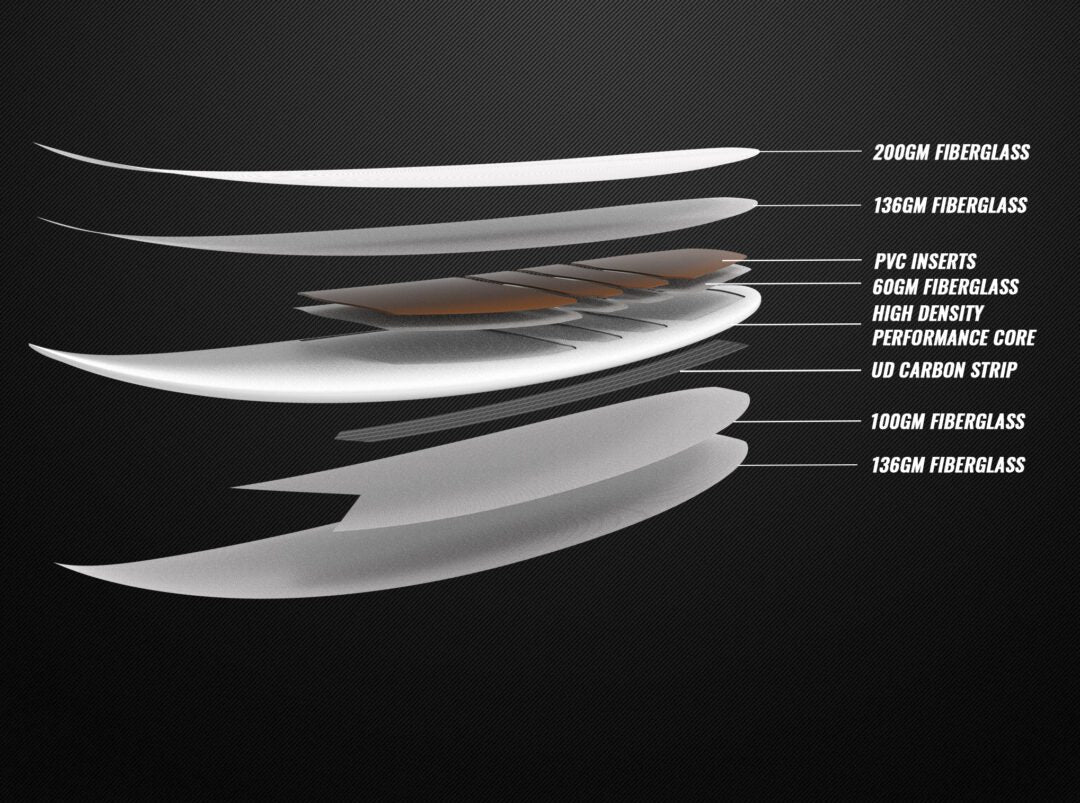 Cabrinha 2023 Surfboard Phantom Construction