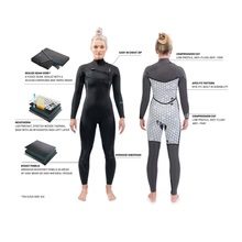 Dakine Womens Mission 43 Chest Zip Full Wetsuit Technical