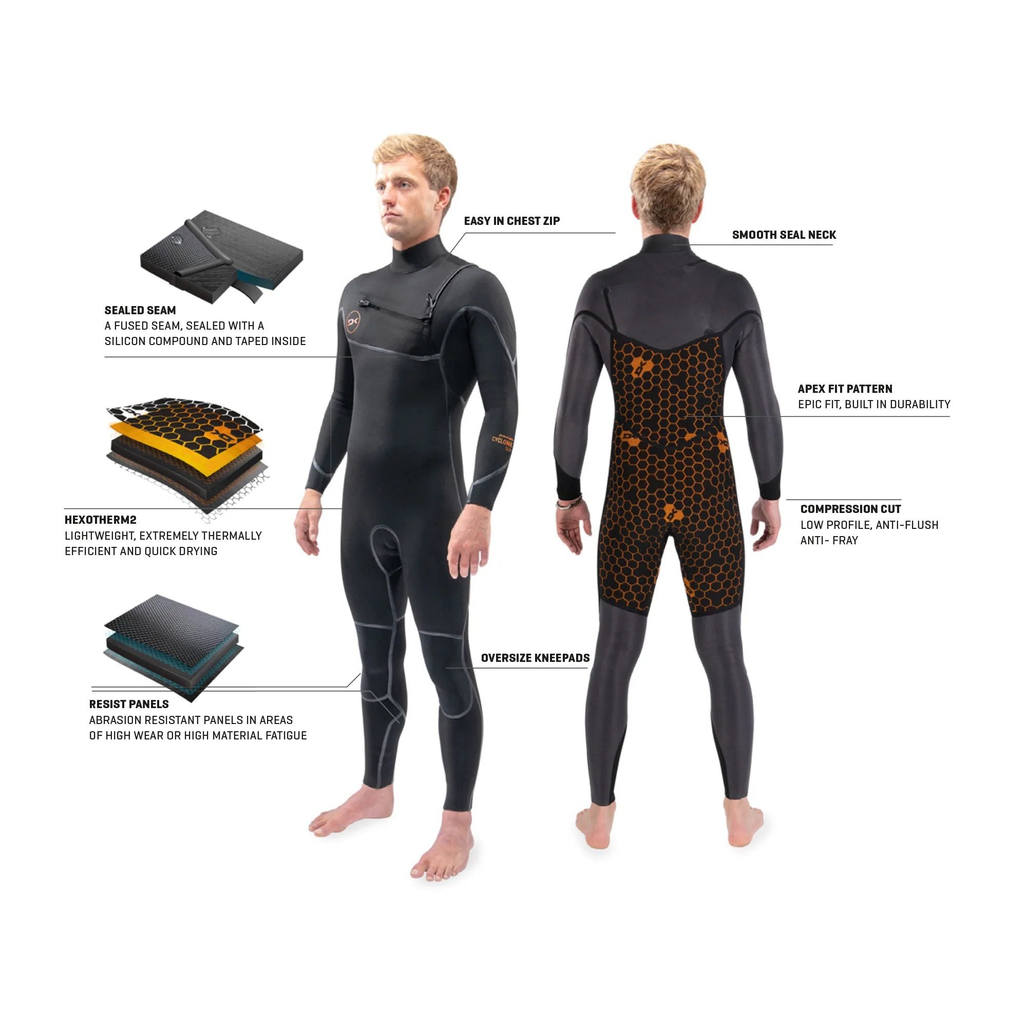 Menscyclonechestzipfullsuit Black My22 Infographic